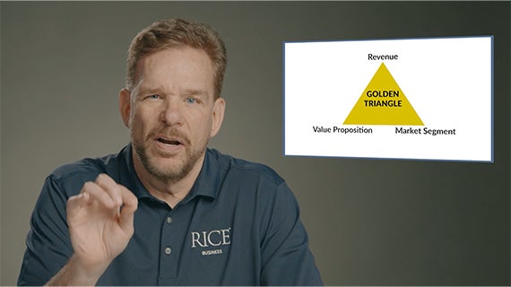 Course Image for Small Business Entrepreneurship