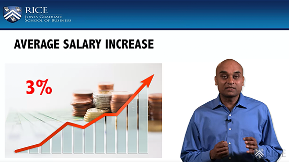 Man in a blue shirt presents a slide. The slide shows a bar graph with an upward trend, a red arrow, stacked coins, and the text 3% Average Salary Increase. The Rice Jones Graduate School of Business logo is at the top.