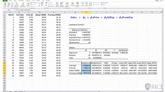 Course Image for Linear Regression for Business Statistics (Course 4)