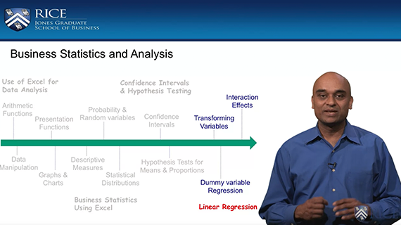 A man in a blue shirt stands next to a chart demonstrating concepts in business statistics and analysis. The chart includes topics like data manipulation, descriptive measures, hypothesis tests, and regression methods. The Rice Business logo is at the top.