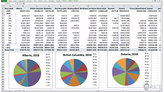 Course Image for Business Statistics and Analysis Specialization