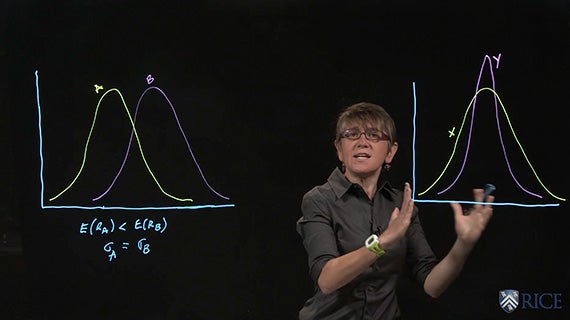 Course Specialization
