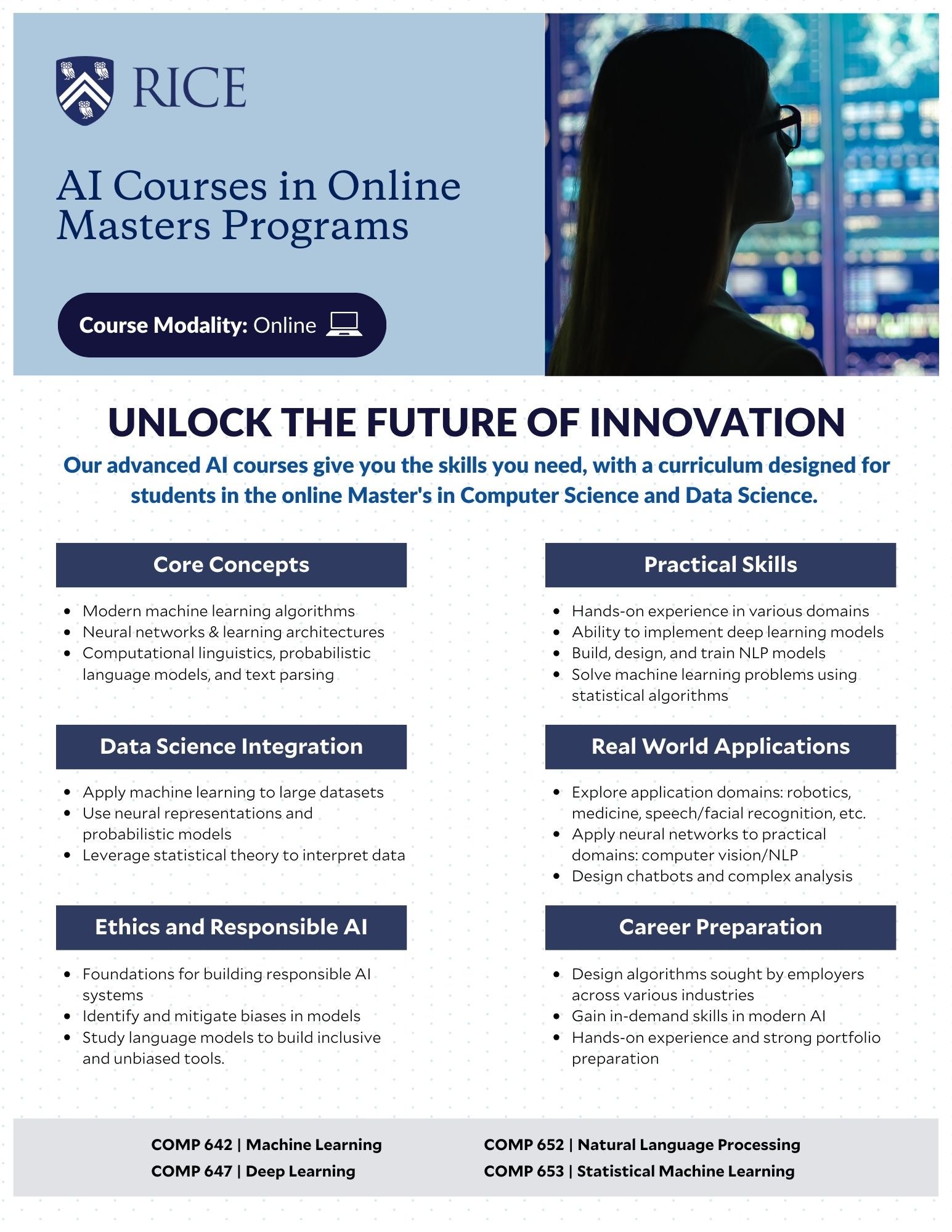 Rice University AI & Machine Learning Online Programs