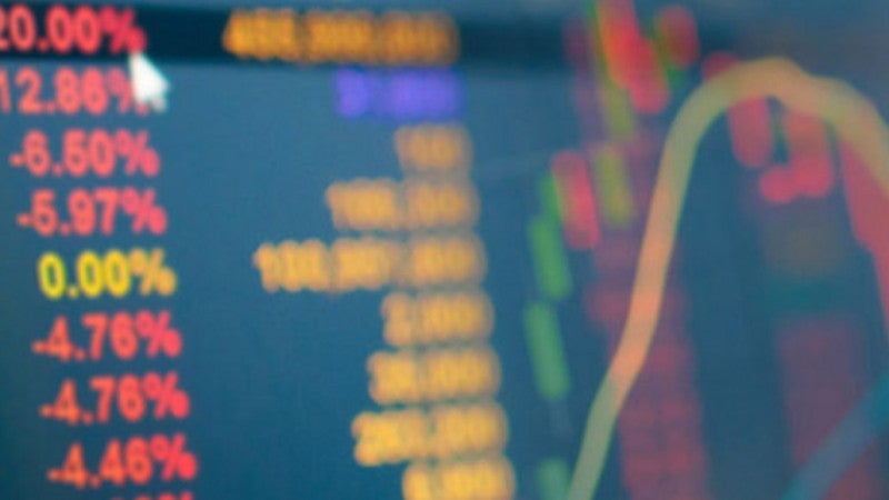 Global Financial Markets and Instruments