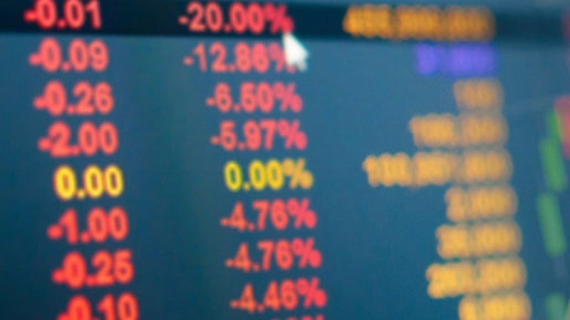 Investment and Portfolio Management Specialization