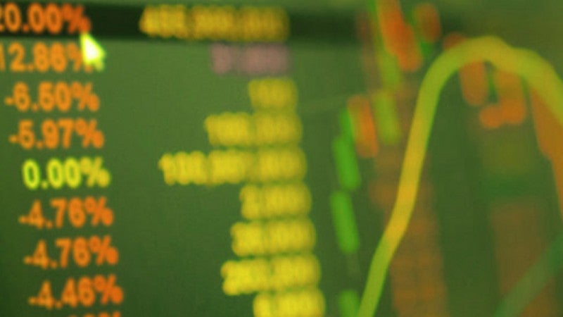 Investment Strategies and Portfolio Analysis