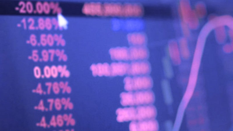 Portfolio Selection and Risk Management