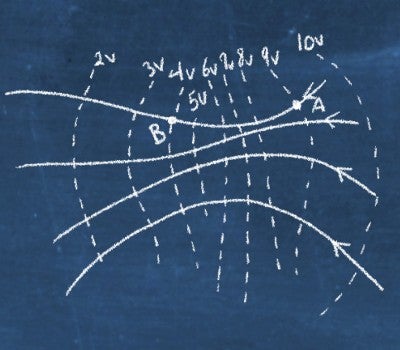 Course two thumbnail image for Introduction to Electricity and Magnetism Specialization
